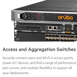 Commutateur original <span class=keywords><strong>Hpe</strong></span> Aruba Networking 3810m 3810m 48g Poe + 4sfp + 680w Jl428a 1050w Jl429a <span class=keywords><strong>3810</strong></span> Series 4sfp Macsec Module Jl083a - Product Image 3