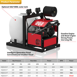 Nettoyeur haute pression à eau chaude Kuhong 650L/1000L, 3500 à 4000 psi, nettoyeur haute pression industriel à <span class=keywords><strong>essence</strong></span>, accessoires pour nettoyeur haute pression - Product Image 3