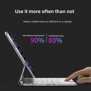 Bàn phím máy tính bảng Doodle cá tính với từ tính cho <span class=keywords><strong>iPad</strong></span> Pro 11 <span class=keywords><strong>iPad</strong></span> Air 5/4 phổ biến cảm ứng nhanh với bàn phím số - Product Image 4