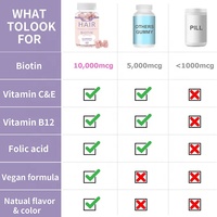 Complément multivitaminé végétalien pour cheveux, peau et ongles, personnalisable avec logo, pour adultes, non destiné aux femmes enceintes et aux nouveau-nés