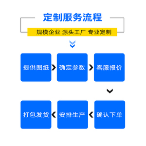 แผ่นไนลอน Pa66 Mc901 ทนทานต่อการสึกหรอ สำหรับงานอุตสาหกรรม - Product Image 1