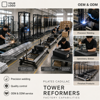 Appareil de Pilates Reformer JOYFIT avec tour combinée, structure en bois, pour la maison, le studio, la salle de sport, l'entraînement professionnel