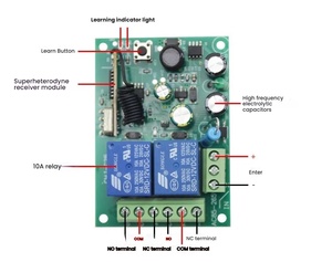 New 2 CH không dây điều khiển từ xa chuyển đổi ánh sáng AC220V Mini Receiver với 10A relay 2 phím điều khiển từ xa cho đèn cửa sổ - Product Image 6
