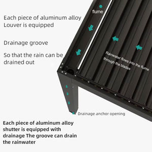 Pergola en <span class=keywords><strong>aluminium</strong></span> écologique, design résistant aux intempéries, construction robuste en <span class=keywords><strong>aluminium</strong></span> pour une <span class=keywords><strong>vue</strong></span> panoramique sur la ville et les loisirs en plein air - Product Image 5