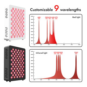 Lampada per Terapia a Infrarossi a 9 Lunghezze d'Onda APTREDLIGHT, Dispositivo da Tavolo con Sistema di Controllo Intelligente, Pannello per Terapia a Luce Rossa con Schermo Touch - Product Image 4