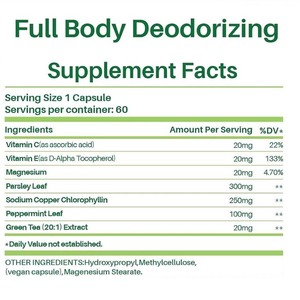Cápsulas de clorofila líquida natural para desintoxicación, desodorante <span class=keywords><strong>interno</strong></span> y soporte inmunológico Cápsulas de desintoxicación a base de plantas - Product Image 2