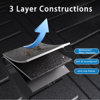 Protection contre les intempéries Tapis de sol de voiture 3D TPE Tapis de sol Tapis de coffre pour Subaru Outback 2019-