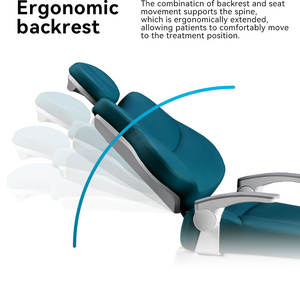 Foshan fabbrica elettrico idraulico sedia dentale multifunzionale unità di prezzo - Product Image 6