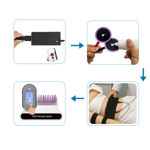 Máquina de Contorno Corporal de Grado Comercial para Gimnasio y Spa, Quema de Grasa y Masaje de Recuperación - Product Image 4