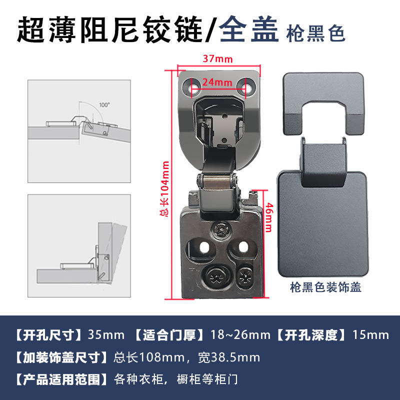 Gunpowder all covered