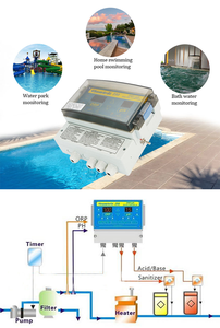 Bombas de Agua para Piscinas de Alta Gama Water Crown Guangdong, Instrumentos de Prueba de Calidad del Agua, Automáticas, Ecológicas, AC 100-240V - Product Image 4