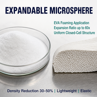 Remplissage microsphérique extensible OEM léger pour semelles intermédiaires en EVA de chaussures de sport : réduction du poids et amélioration de l'élasticité