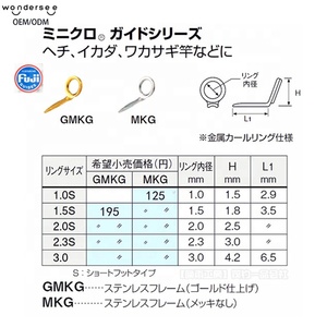 Nhà máy sản xuất OEM/ODM Wondersee - Hướng dẫn bán chạy về vòng dẫn hướng cần câu làm bằng thép không gỉ Sic và vòng dẫn hướng câu cá FUJI - Product Image 4