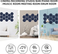 Borde biselado azul oscuro, decoración artística hexagonal, acolchado de pared a prueba de sonido, Panel acústico de fieltro PET autoadhesivo para cine en casa