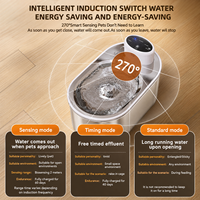 Fontaine à eau pour animaux de compagnie en acier inoxydable personnalisée OEM/ODM, distributeur d'eau automatique à détection par capteur pour chats et chiens