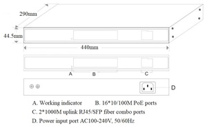 250W <strong>16</strong> <strong>Port</strong> PoE Fiber Switch With 2 SFP Gigabit Uplink Easy To Use - Product Image 6