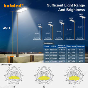 Iluminación para Estadios, Atenuación 0/1-10V, Lámparas de Aluminio para Jardín, Carretera, Autopista, con Fotocélula de Encendido/Apagado Automático - Product Image 2