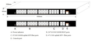 Switch industriel géré 24 ports RJ45 avec 8 ports SFP 100/1000M + 4 ports SFP+ Uplink 1/10G Fibre Ethernet - Product Image 1