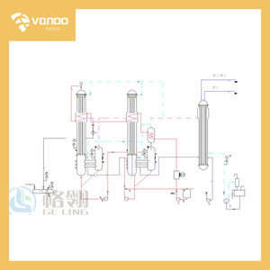 Évaporateur à film tombant pour la récupération de solvants organiques, recyclage d'éthanol et de méthanol, MVR (Multi-Effect Vacuum) automatique - Product Image 5