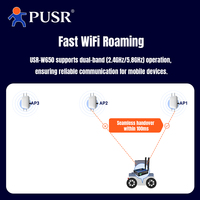 Convertidor de Protocolo PUSR Serial CAN RS485/RS232 Ethernet/WiFi, WiFi de Doble Banda, 5 Puertos Gigabit, Modbus RTU TCP Gateway, Chip Qualcomm