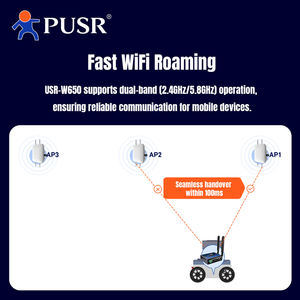 PUSR シリアル to CAN RS485/RS232 to イーサネット/WiFi プロトコルコンバータ デュアルバンド WiFi 5 ギガビットポート Modbus RTU to TCP ゲートウェイ W650 - Product Image 4