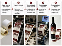 Étiquette adhésive personnalisée pour bouteille de vin, design couleur, impression sur papier, pour emballage de boissons et aliments