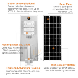 Vente flash : lampadaire solaire LED tout-en-un, étanche IP65, pour extérieur, économie d'énergie, éclairage routier - Product Image 2