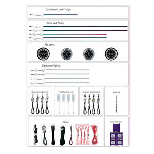 Tira de Luces LED con Efecto Arcoíris, Luz Ambiental Dinámica para BMW MINI (2014-2021) - Product Image 2