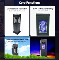 Nouveau modèle 2026 : Piège à moustiques et insectes volants LED solaire grande portée, étanche IP65, pour usage extérieur – Indispensable contre les mites
