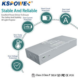 محول طاقة آمن منخفض الجهد 96 واط لإضاءة LED، محول تيار مستمر أحادي لإضاءة الشوارع 120 فولت/240 فولت تيار متردد مع صندوق حماية - Product Image 4