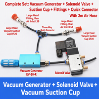 Generador de Vacío Industrial JD EVSeries, Sistema de Succión de Gran Flujo, Boquilla Venturi, Ligero y Duradero