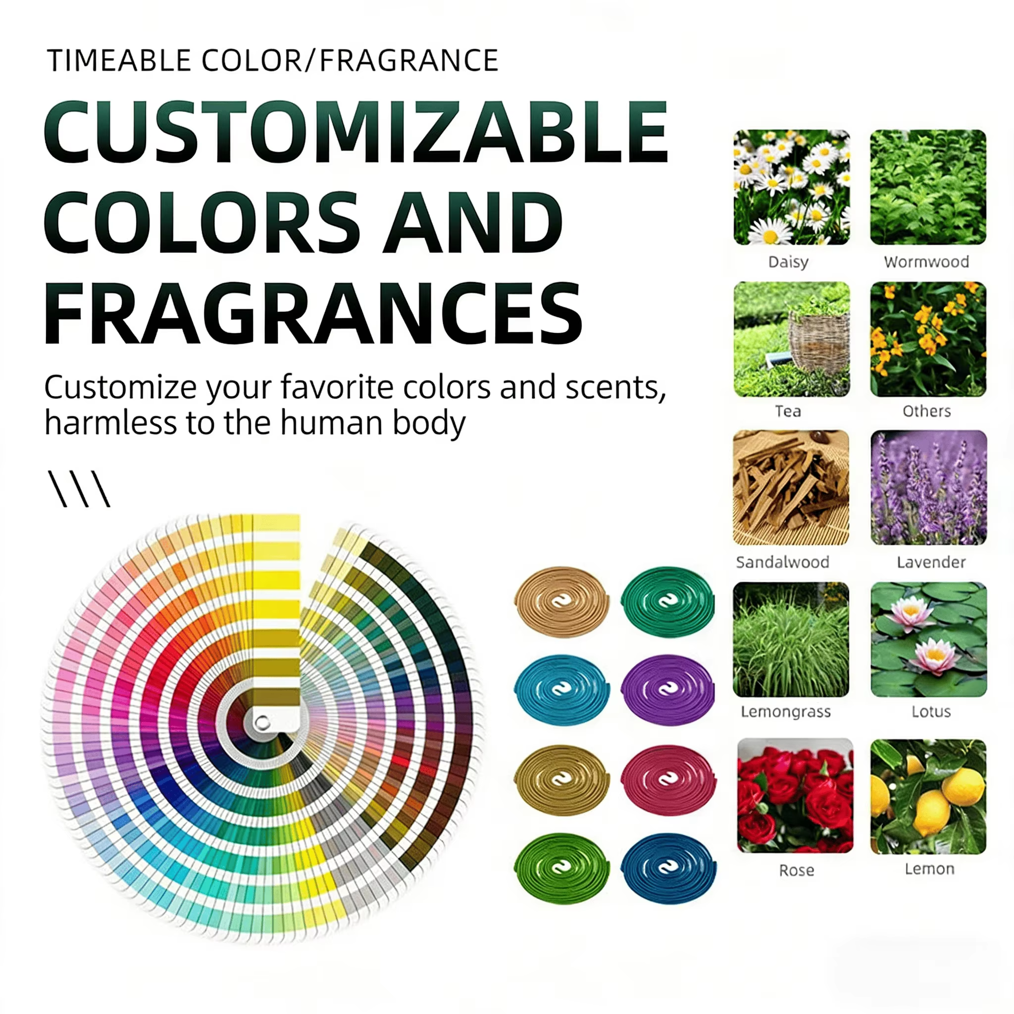 customized fragrance