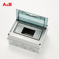 Boîtier de jonction extérieur étanche HT8 en ABS PC, IP65, pour l'ingénierie électronique et la distribution d'instruments électriques