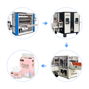 Macchina per la produzione di carta velina completa automatica 7 linee facciali linea di produzione con taglio pieghevole macchina per tessuti facciali foshan - Product Image 2