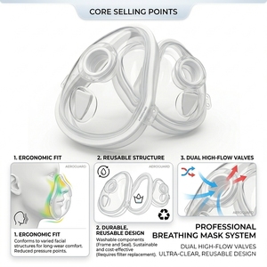 Masque <span class=keywords><strong>respiratoire</strong></span> ergonomique en silicone pour dispositif aérosol - Masque d'inhalation doux pour adultes et enfants, bien-être quotidien - Product Image 2