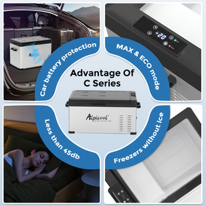 Réfrigérateur portable Alpicool C75 de 63,8 L, congélateur coffre à compresseur CC, fabricants, contrôle par application, isolation, mini congélateur profond - Product Image 6