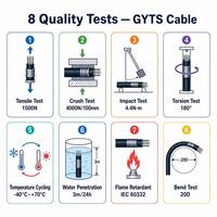 Câble optique FTTH blindé GYTS à tube lâche, monomode G652D, 4-288 fibres, extérieur, en aluminium, avec connecteurs SC/FC/LC
