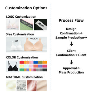 บราคัพ B สำหรับผู้หญิงเอเชียวัยกลางคน: ผิวเรียบ, ฟองน้ำบาง, สวมใส่สบายทุกวัน - มีสินค้าพร้อมส่งและปรับแต่งได้ - Product Image 5