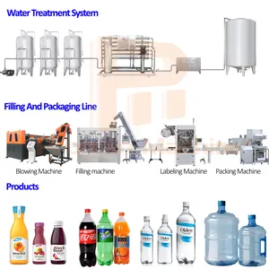 Máquina de llenado de vasos de botella automática de alto rendimiento, máquina de envasado de agua Mineral, venta en África