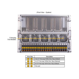 เซิร์ฟเวอร์ GPU SuperMicro AS-8125GS-TNHR ขนาด 8U สำหรับ H100 H200 H800 PCIE/SXM กล่องใส่การ์ดจอคอมพิวเตอร์ AI SuperMicro AS-8125GS-TNH - Product Image 2