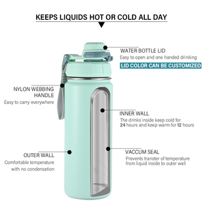 Botella de Agua Deportiva Aislada al Vacío de Acero Inoxidable de Doble Pared, Libre de BPA, con Boca Ancha, Logotipo Personalizado y Tapa con Boquilla Práctica - Product Image 4