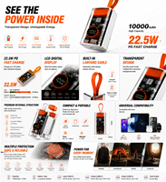 Batterie externe transparente Cyber Tech 10000mAh, charge rapide PD 22.5W, Type-C, écran LCD, sangle de transport, Powerbank portable, vente en gros, cadeau