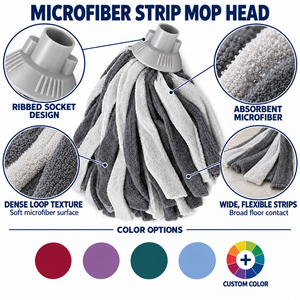 Tête de <span class=keywords><strong>balai</strong></span> <span class=keywords><strong>serpillère</strong></span> en microfibre sur mesure, fixation à vis, pour nettoyage de sols humides en hôtels et restaurants, directement de l'usine - Product Image 2