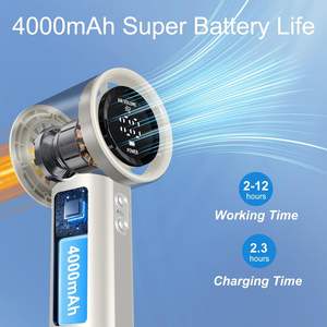 Ventilador Portátil USB Recargable de Alta Velocidad para Exteriores, con Batería de 2000mAh, para Uso Doméstico, Venta al Por Mayor, Nuevo 2025 - Product Image 6