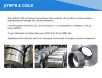 Plaque en alliage de nickel Inconel 625 718 Hastelloy X Monel 400 ASTM B409 UNS N06625, plaque en alliage résistant à la corrosion