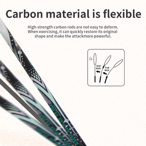 Lydoo Chất lượng cao đầy đủ Carbon cầu lông vợt T700 T46 4-5u mức độ cầu lông Graphite mềm chuyên nghiệp tấn công Đào Tạo - Product Image 2