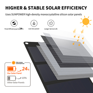 Factory Direct <span class=keywords><strong>60W</strong></span> faltbares flexibles mono kristallines <span class=keywords><strong>Solar</strong></span> <span class=keywords><strong>panel</strong></span> Tragbar 120W max. Power TÜV für Camping im Freien OEM Cell Glass - Product Image 4