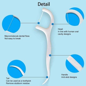 กล่องบรรจุไม้จิ้มฟันแบบมีด้ายขัด<span class=keywords><strong>ฟัน</strong></span> สำหรับใช้ในบ้าน 100 ชิ้น/กล่อง - Product Image 3