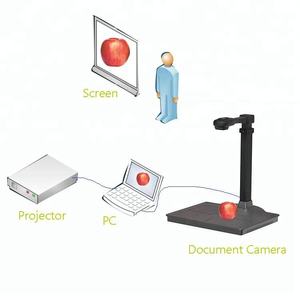מצלמת מסמכים דיגיטלית ניידת מתקפלת בגודל A4, מציג ויזואלי לשימוש בכיתה, אינטראקטיבי, עם חיבור USB - Product Image 4