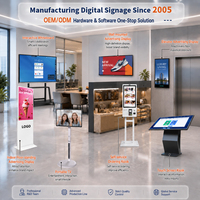 Pantalla LCD Comercial Ultra Delgada con Animación para Exhibiciones en Salas de Exposiciones, Aeropuertos y Centros Comerciales
